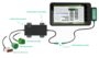 Can Bus Gds Montage Ram Mounts Voor Transport