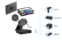 Randapparatuur Mogelijkheden Voor Uni Conn Desktop Dock